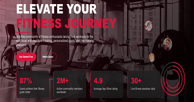 AI Sales Forecasting